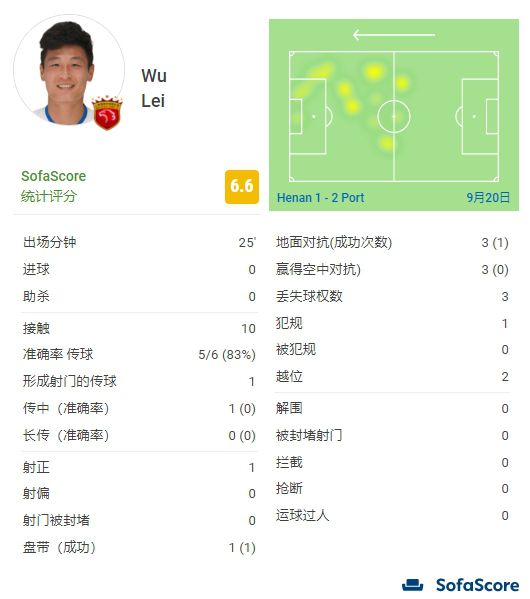 也正是因为享受了太多利好，所以他们对西医的基本认知也非常深入和明确。